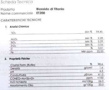 Biossido di Titanio Ti02 Rutilo ET200